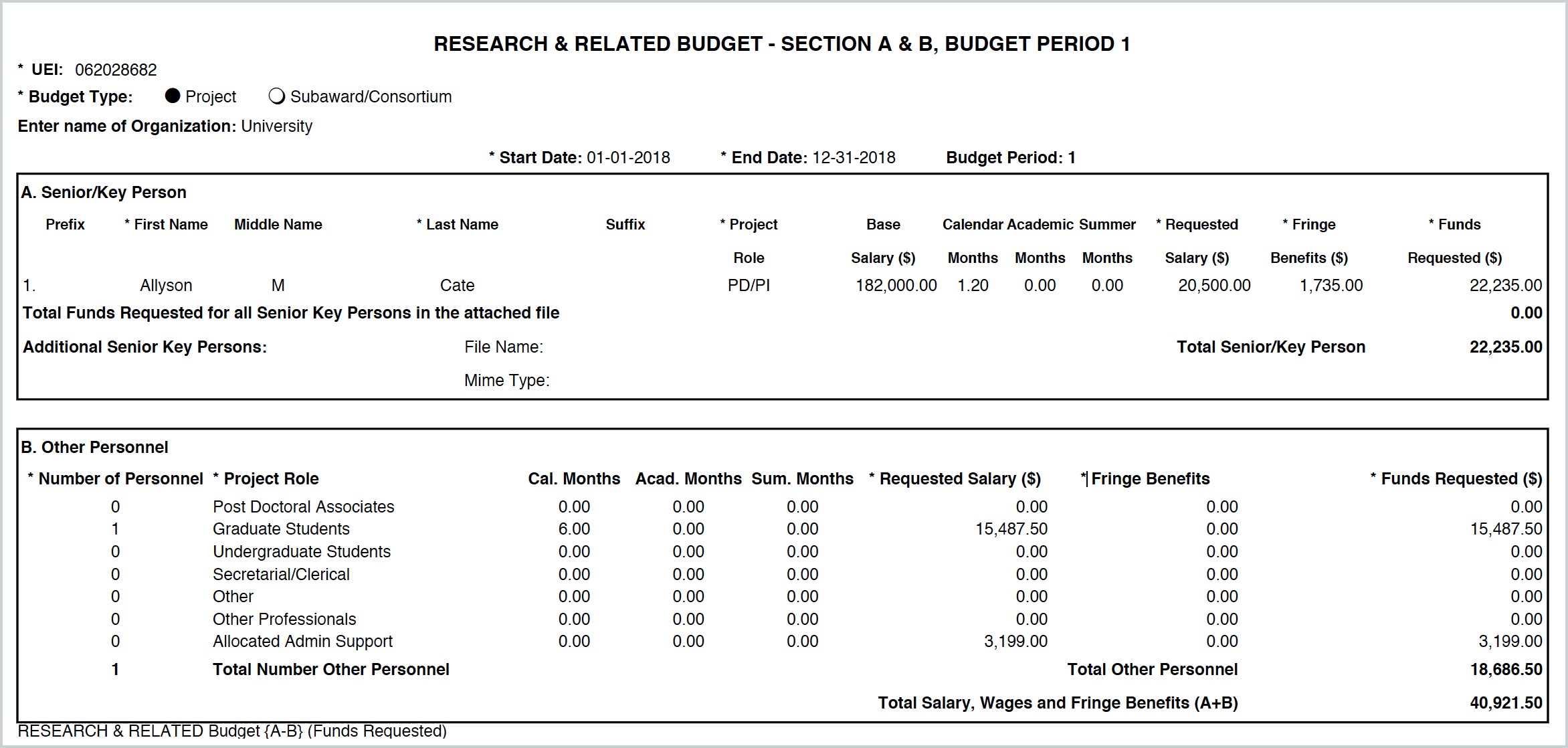 rr_budget_personnel.jpg