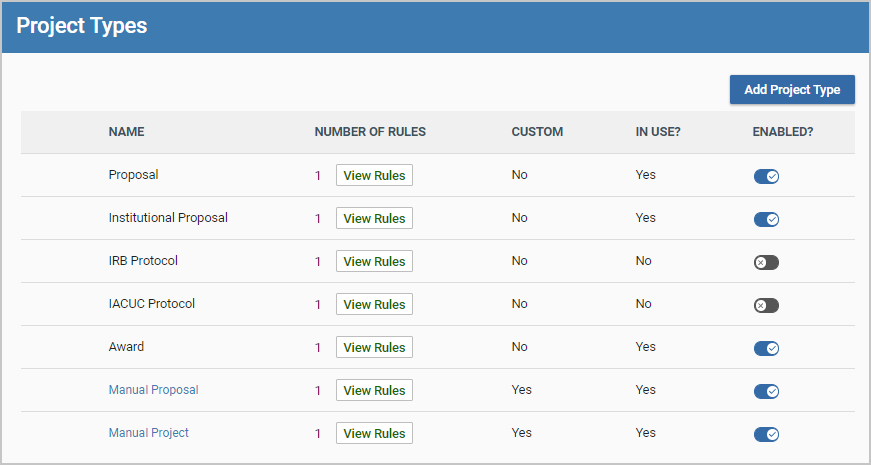 COI - Configuration - Project Types – Kuali Research