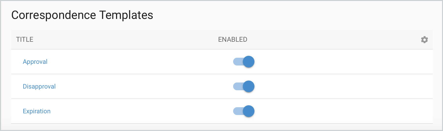 Protocols - IBC Configuration – Kuali Research