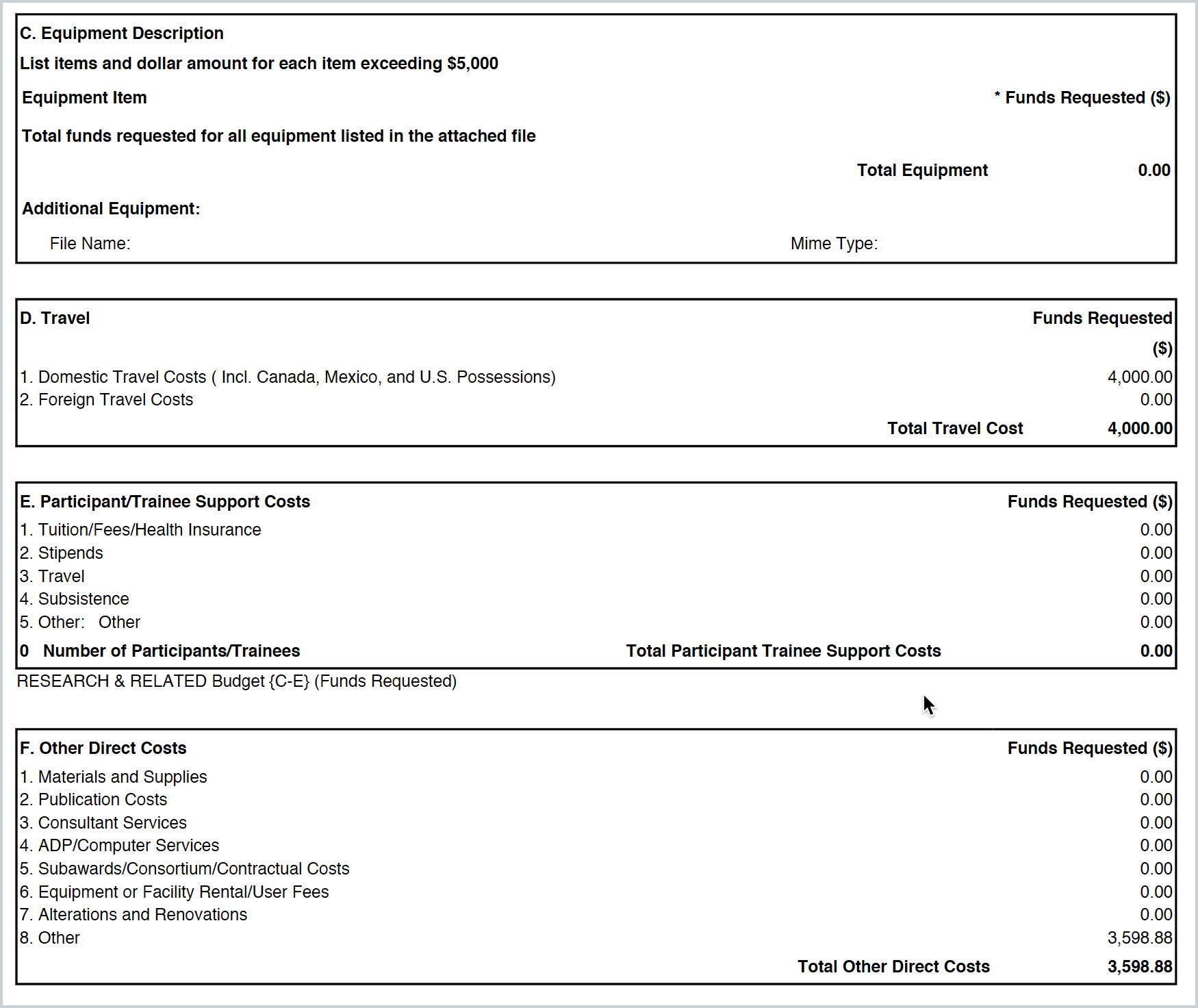 S2s Rr Budget Form Instructions Kuali Research