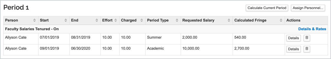 Academicsummer Automation In Proposal Budget Kuali Research